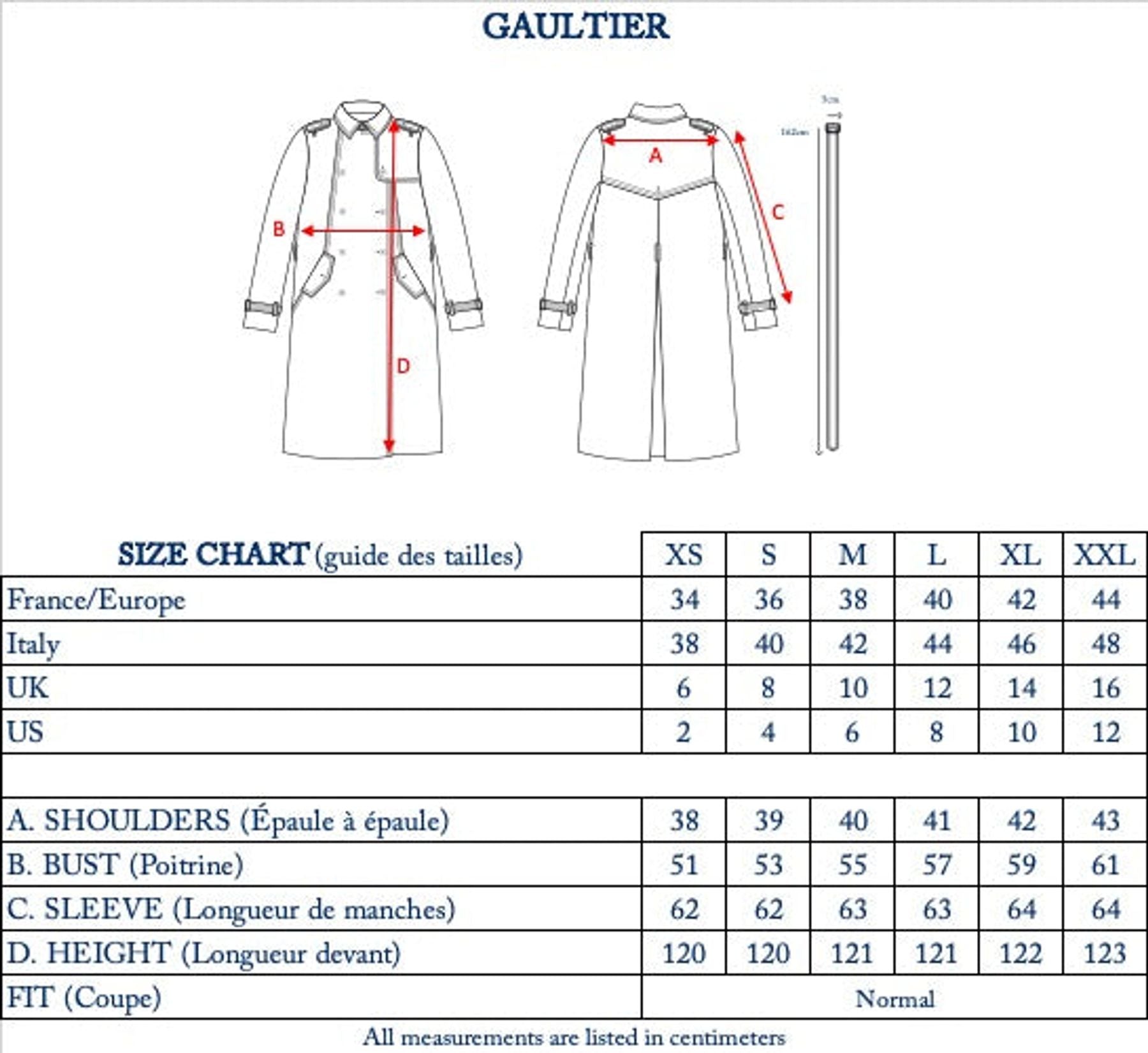 Trench Gaultier beige