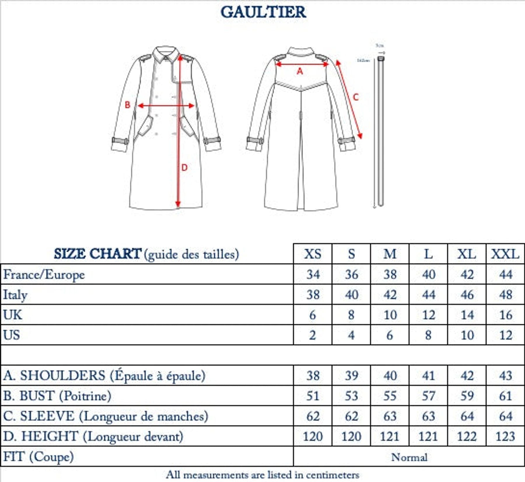 trench-coat-gaultier-bordeaux